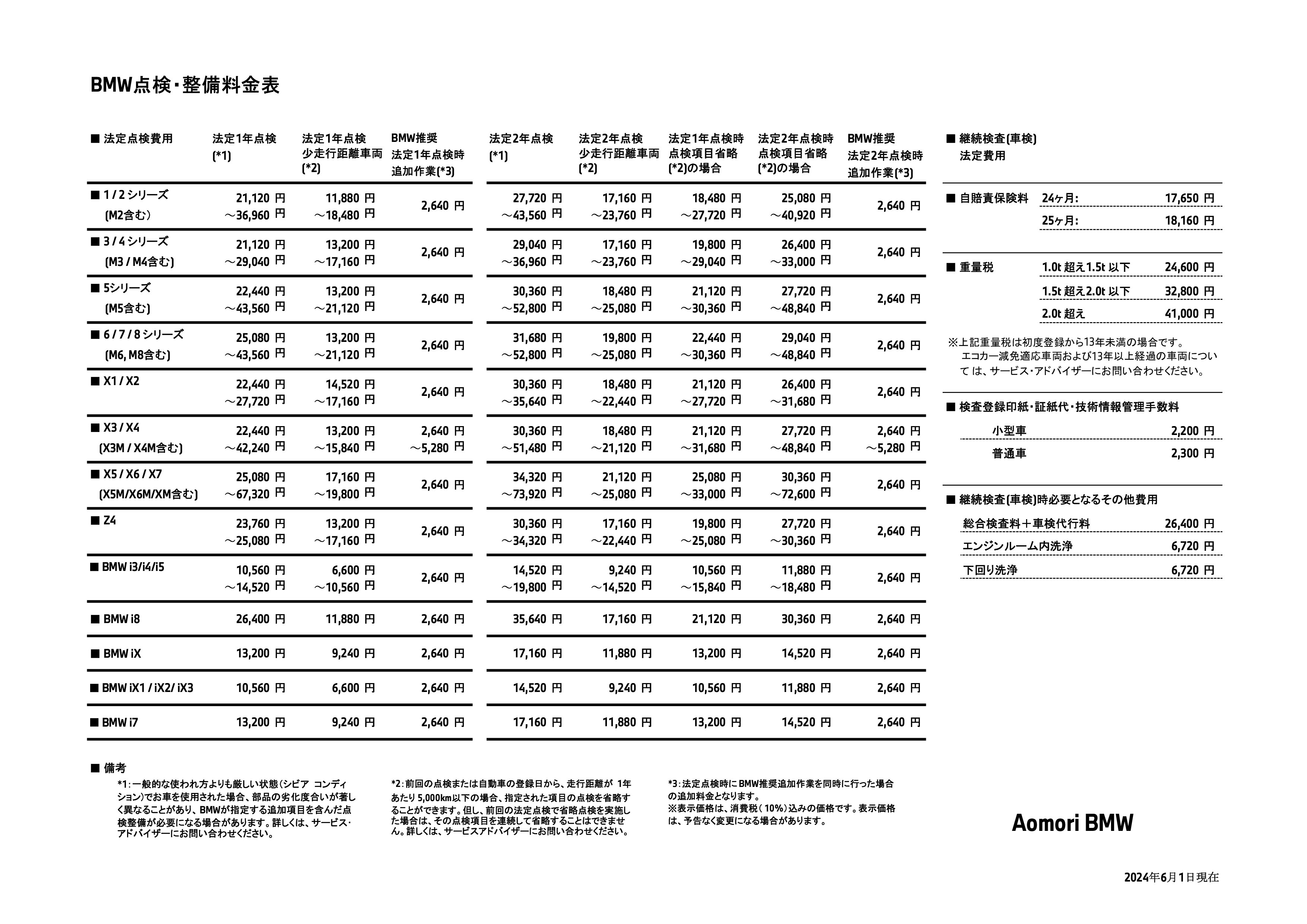 点検整備料金表