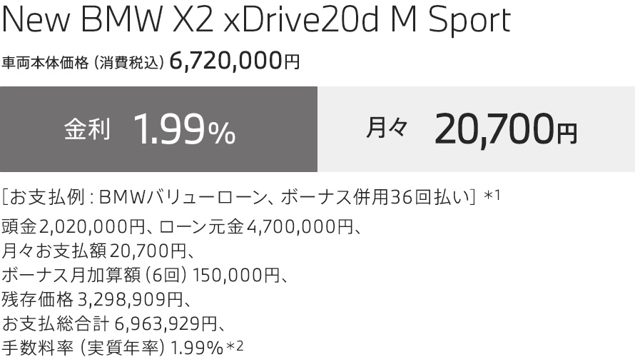 New BMW X2 xDrive20d M Sport 支払例
