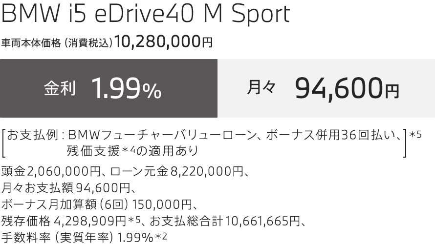 BMW i5 eDrive40 M Sport お支払例